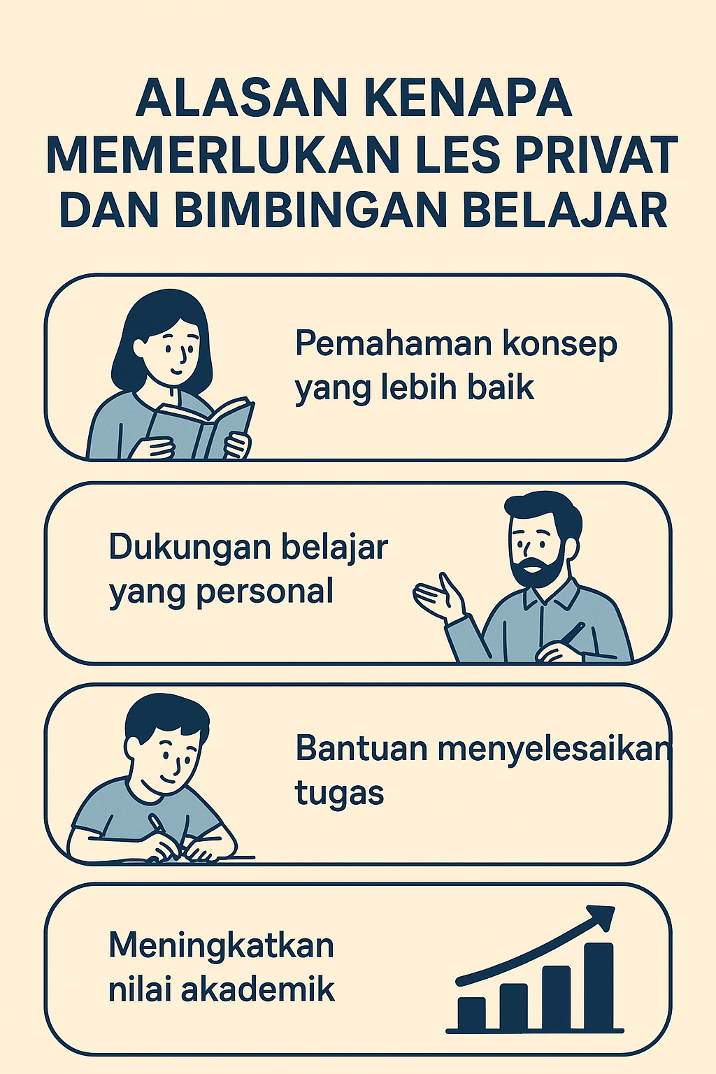 Alasan Kenapa Memerlukan Les Privat dan Bimbingan Belajar
