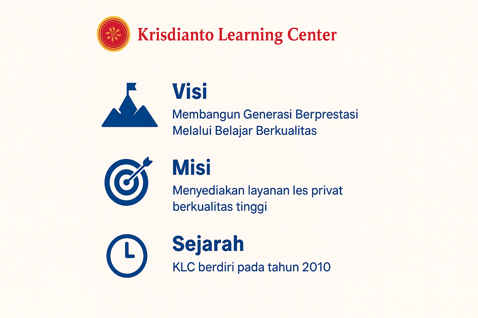 Visi Misi dan Sejarah KLC
